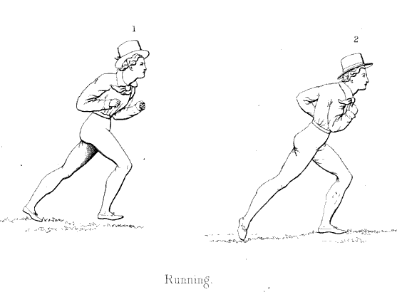 diagram of man performing running motions